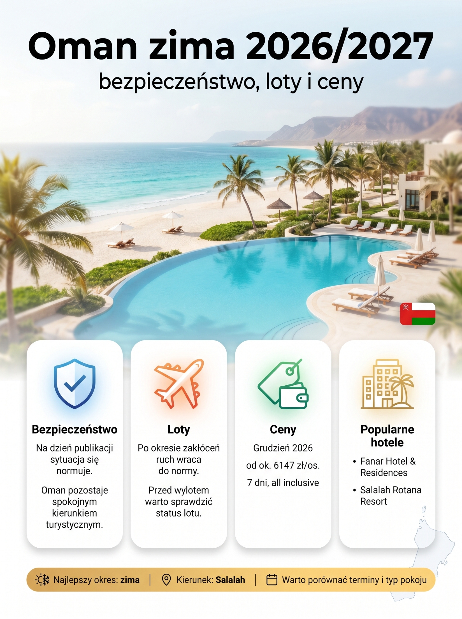 Oman zima 2026-2027